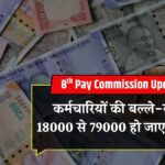 8th Pay Commission Update 2025 May